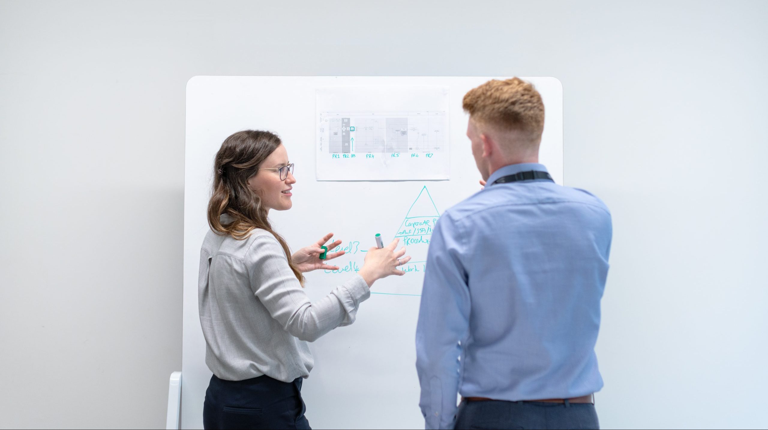 Global Partnership two people at whiteboard